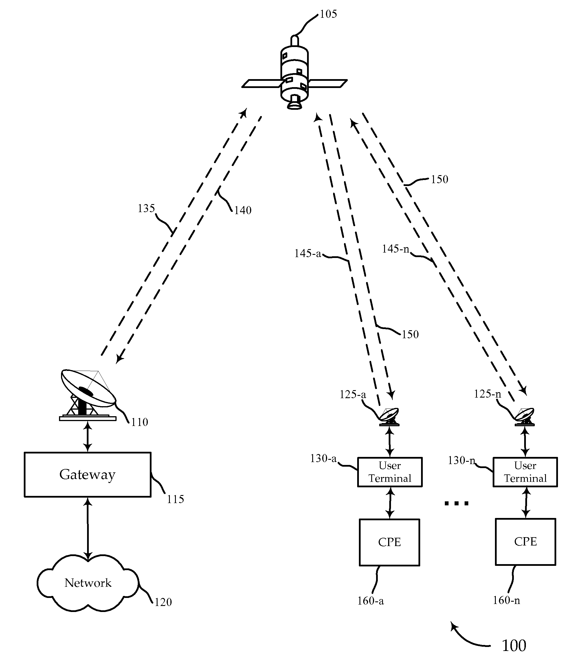 Novel physical layer header structure for decoding and synchronization