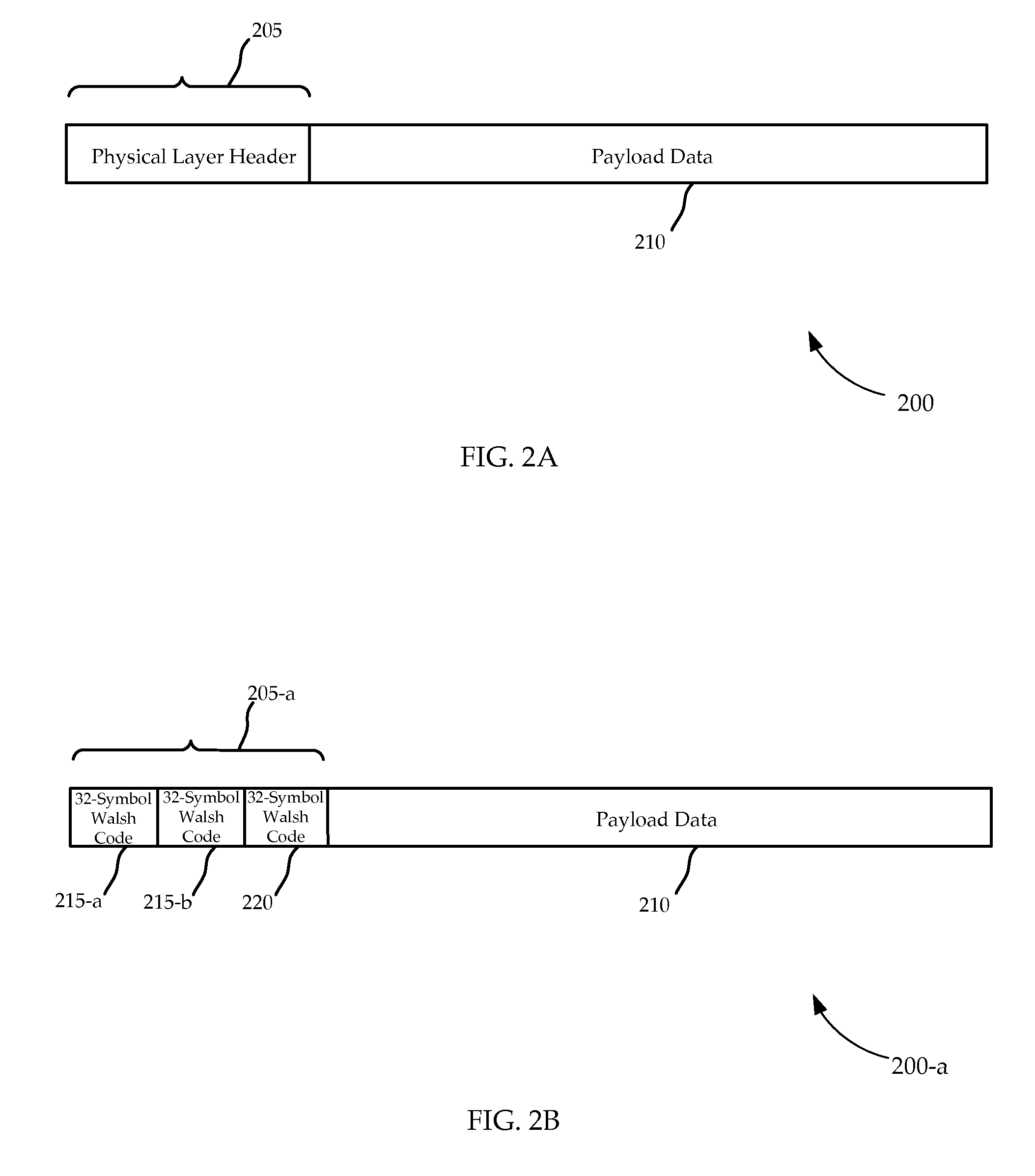 Novel physical layer header structure for decoding and synchronization