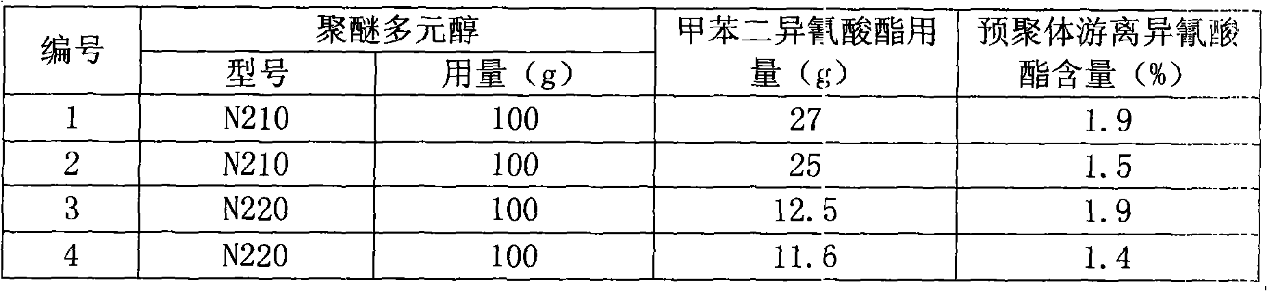 Ultra-thin stone and aluminum honeycomb composite modified epoxy adhesive and preparation thereof