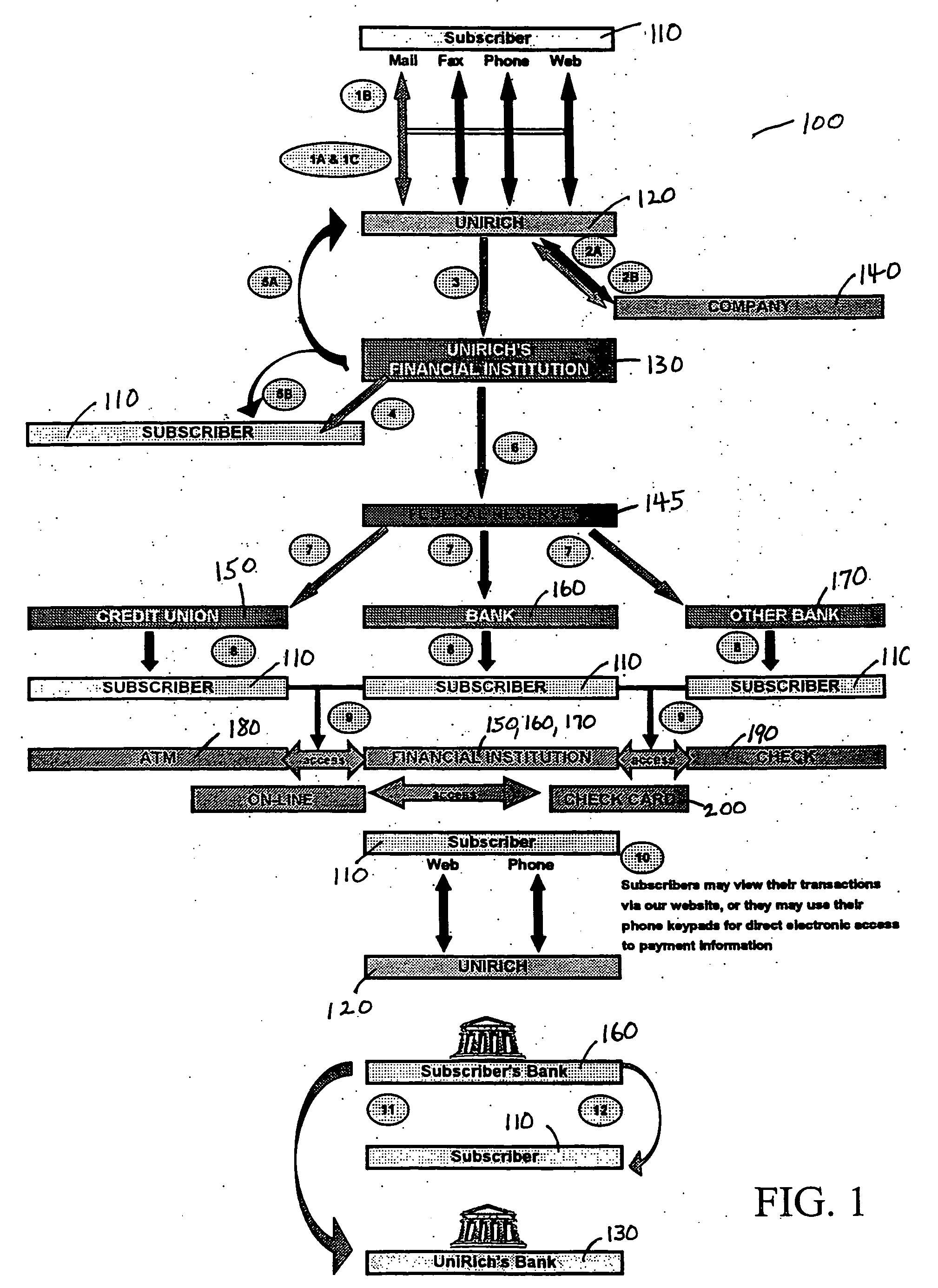 Computerized system and method for an automated payment process