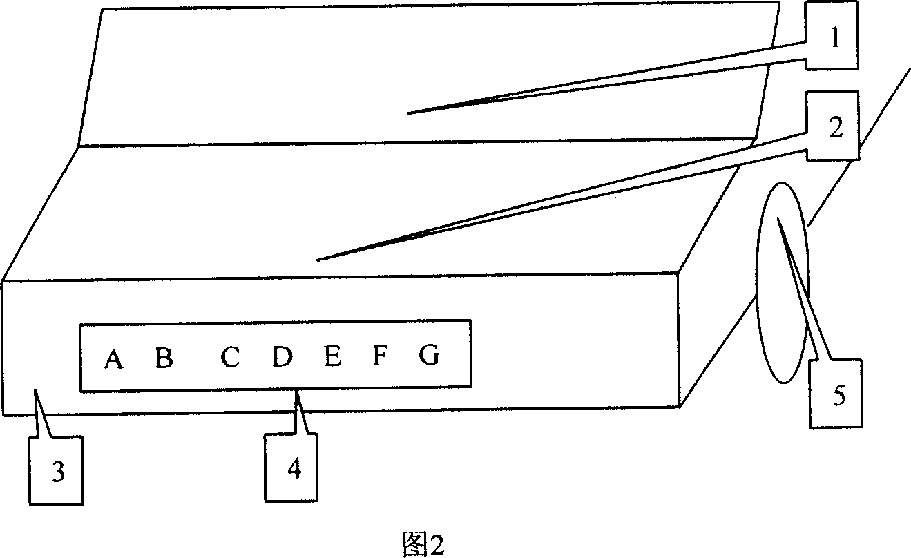 Vehicle registration extract method in complicated background based on wavelet transforming