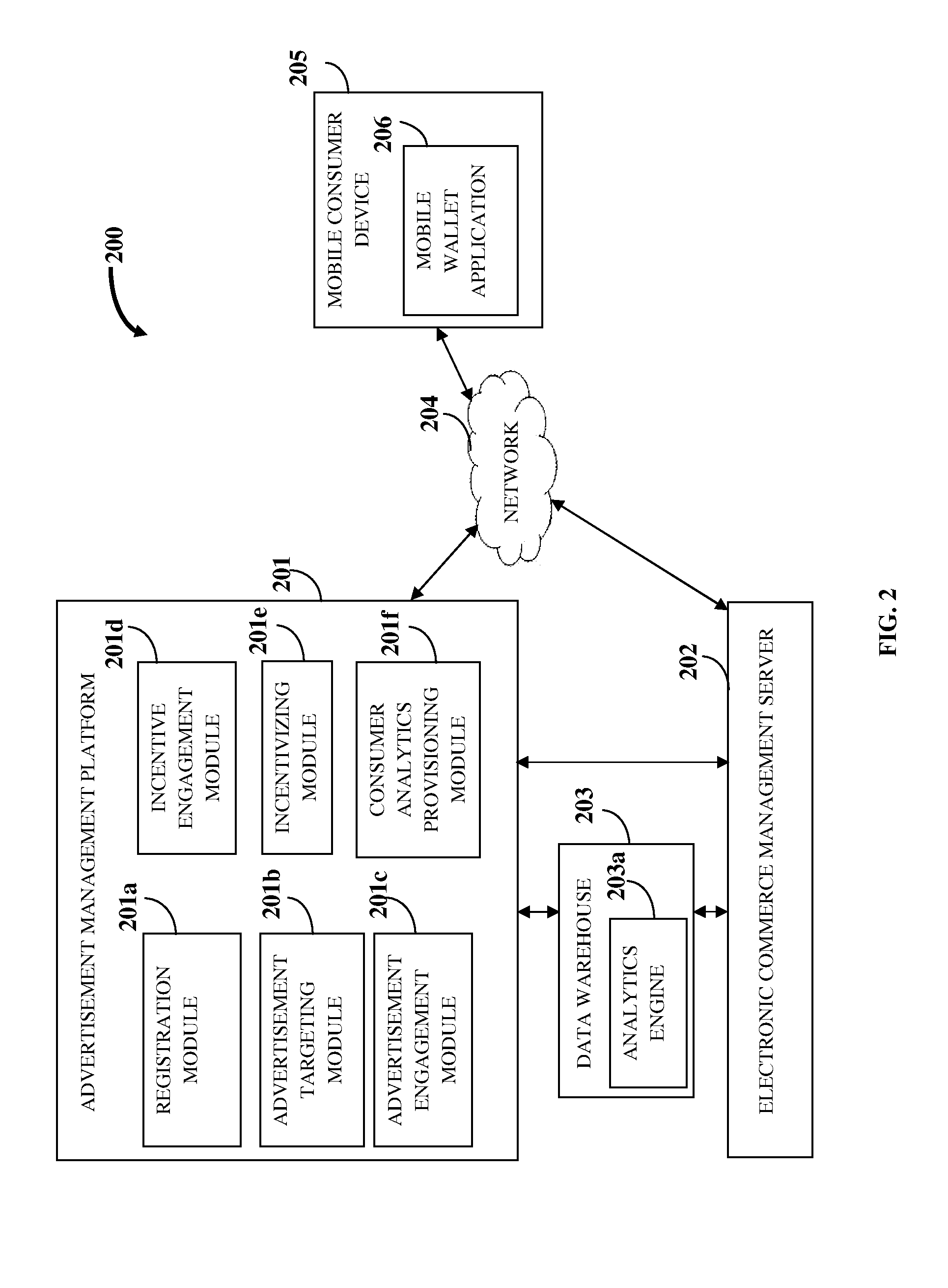 Electronic Currency Management System