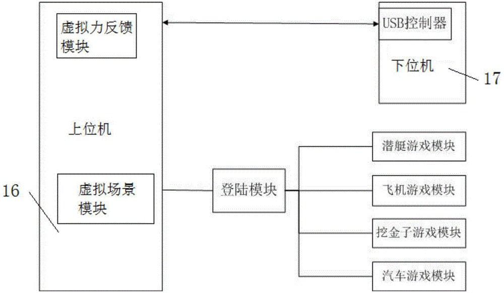 Auxiliary rehabilitation training device for hemiplegic finger of patient