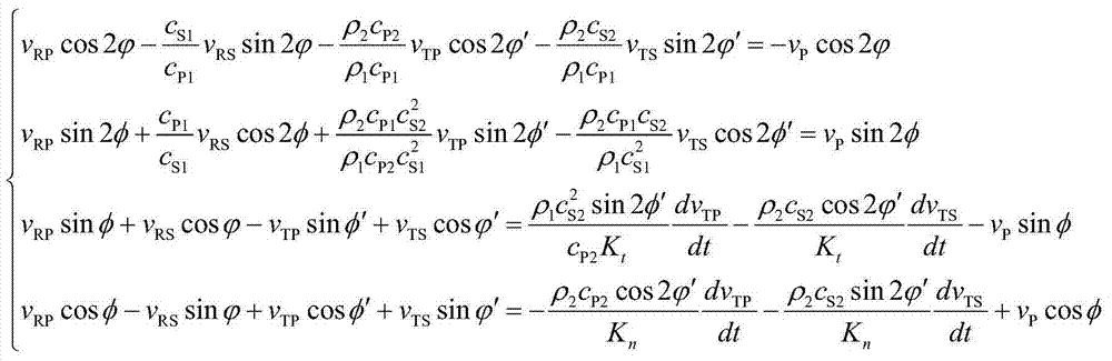 Full-waveform information test method for joint rigidity of rock mass