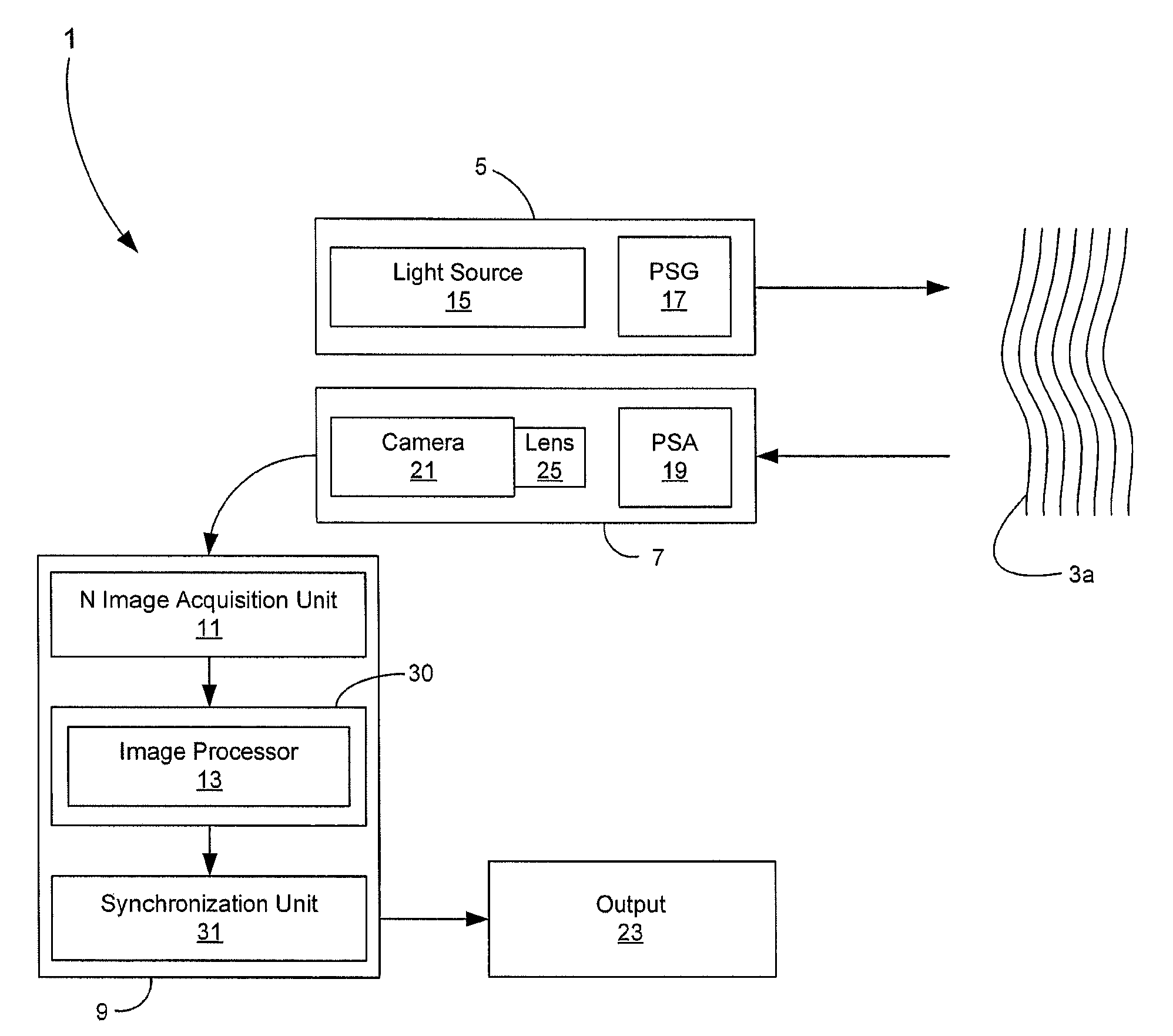 Visual appearance measurement method and system for randomly and regularly arranged birefringent fibers