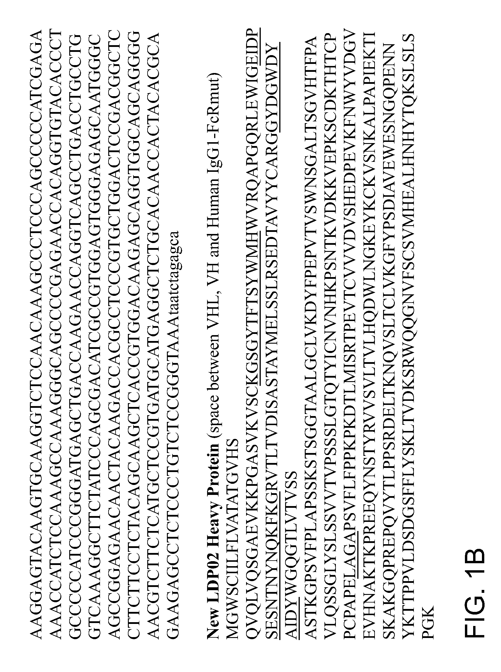 Formulation for Anti-alpha4beta7 antibody