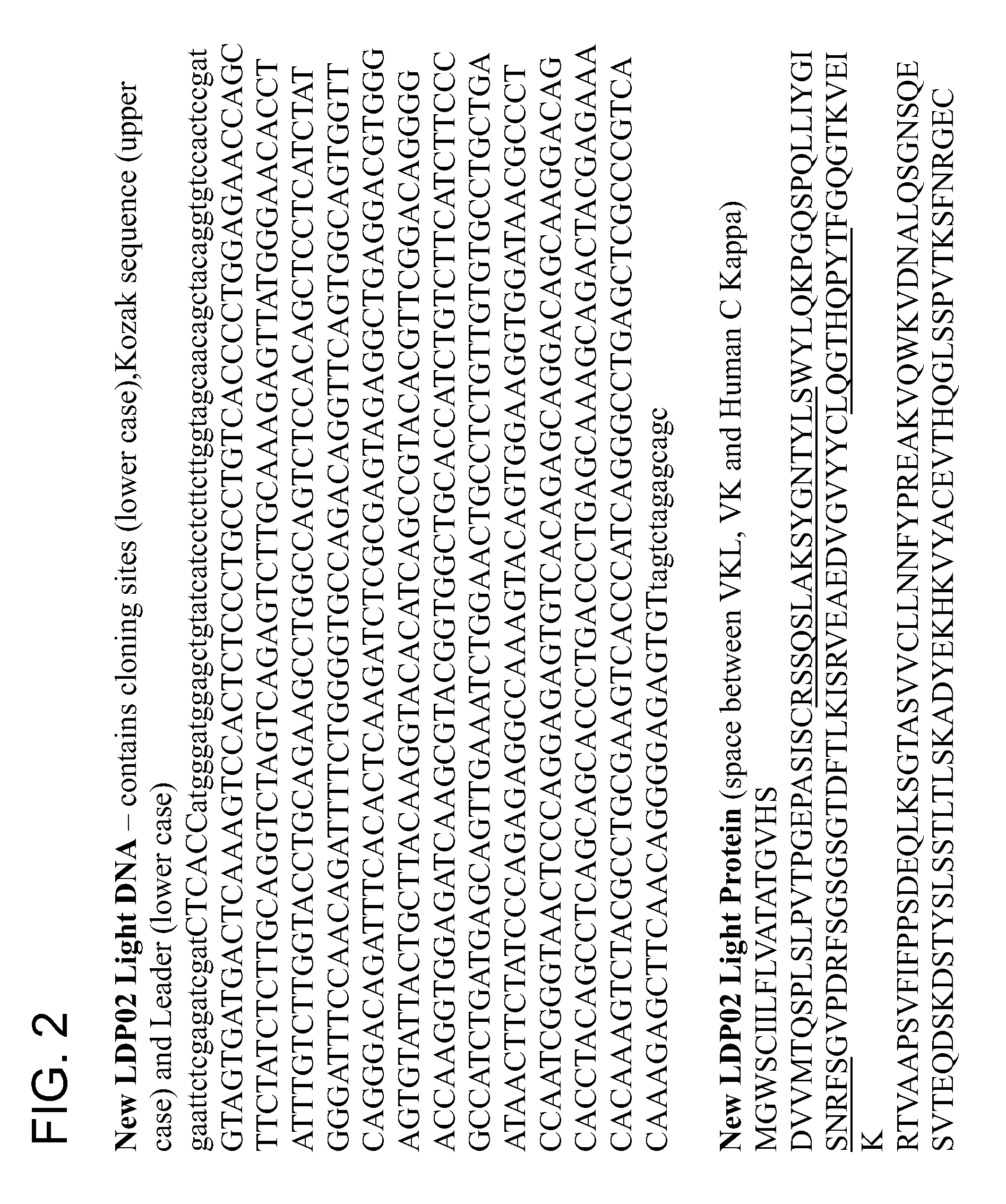 Formulation for Anti-alpha4beta7 antibody