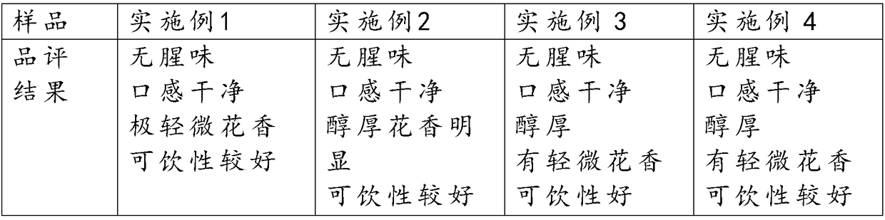 Preparation method of brown algae beverage based on marine microorganism ferment, and obtained brown algae beverage