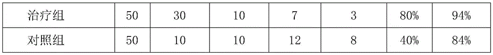 Pill for dispelling wind and eliminating dampness and preparing method thereof