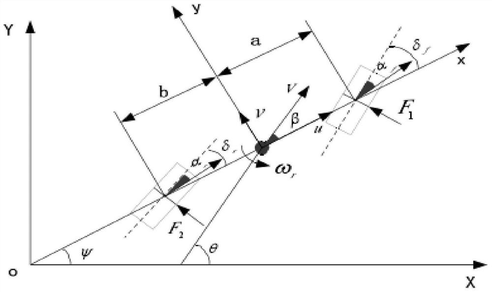 Intelligent electric vehicle trajectory tracking and motion control method