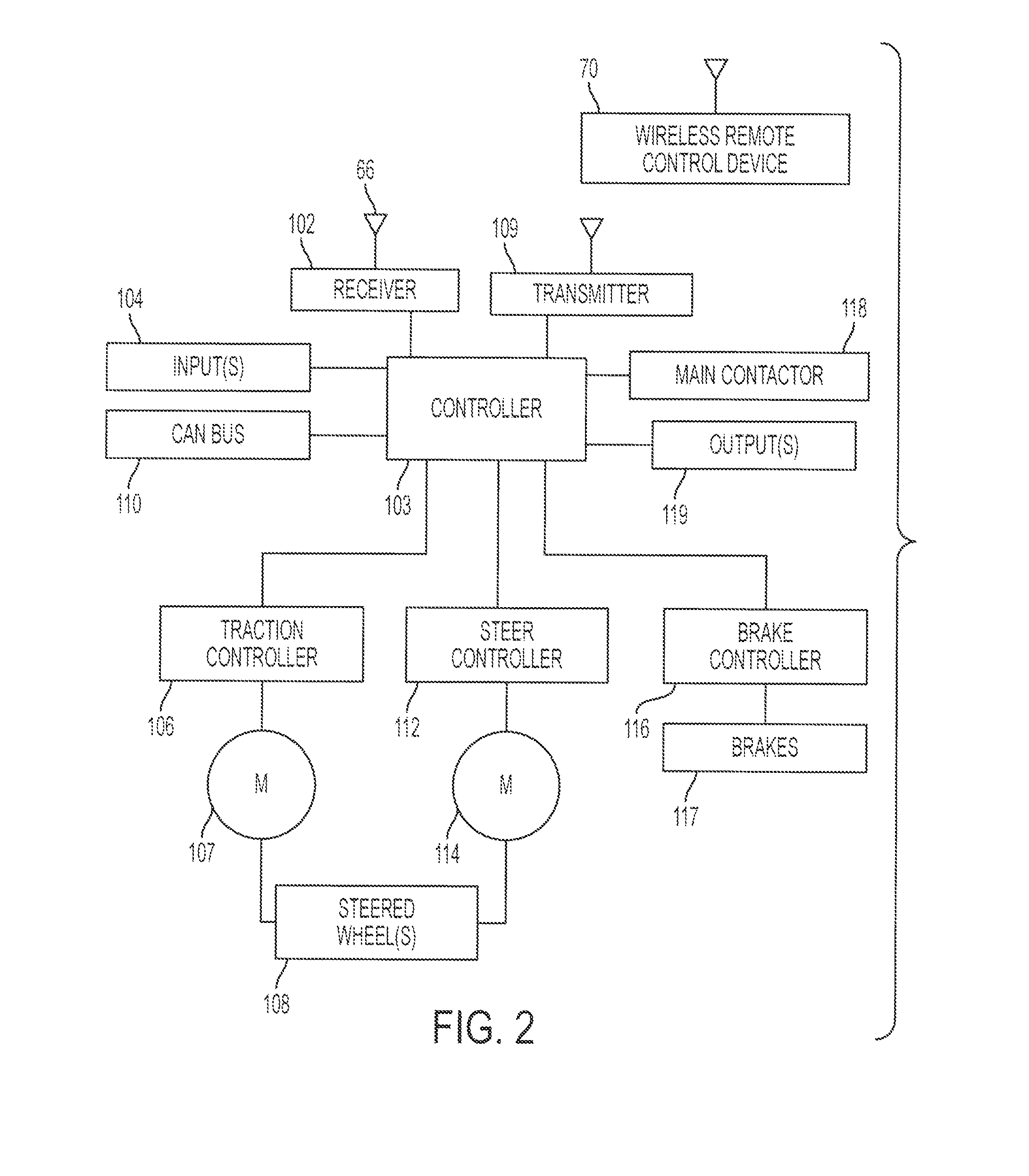 Device for remotely controlling a materials handling vehicle