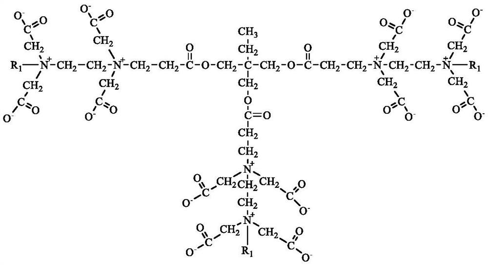 A star-shaped carboxylic acid-based zwitterionic surfactant and its preparation method and application