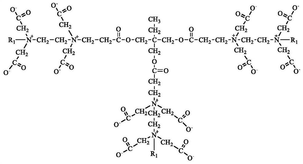 A star-shaped carboxylic acid-based zwitterionic surfactant and its preparation method and application