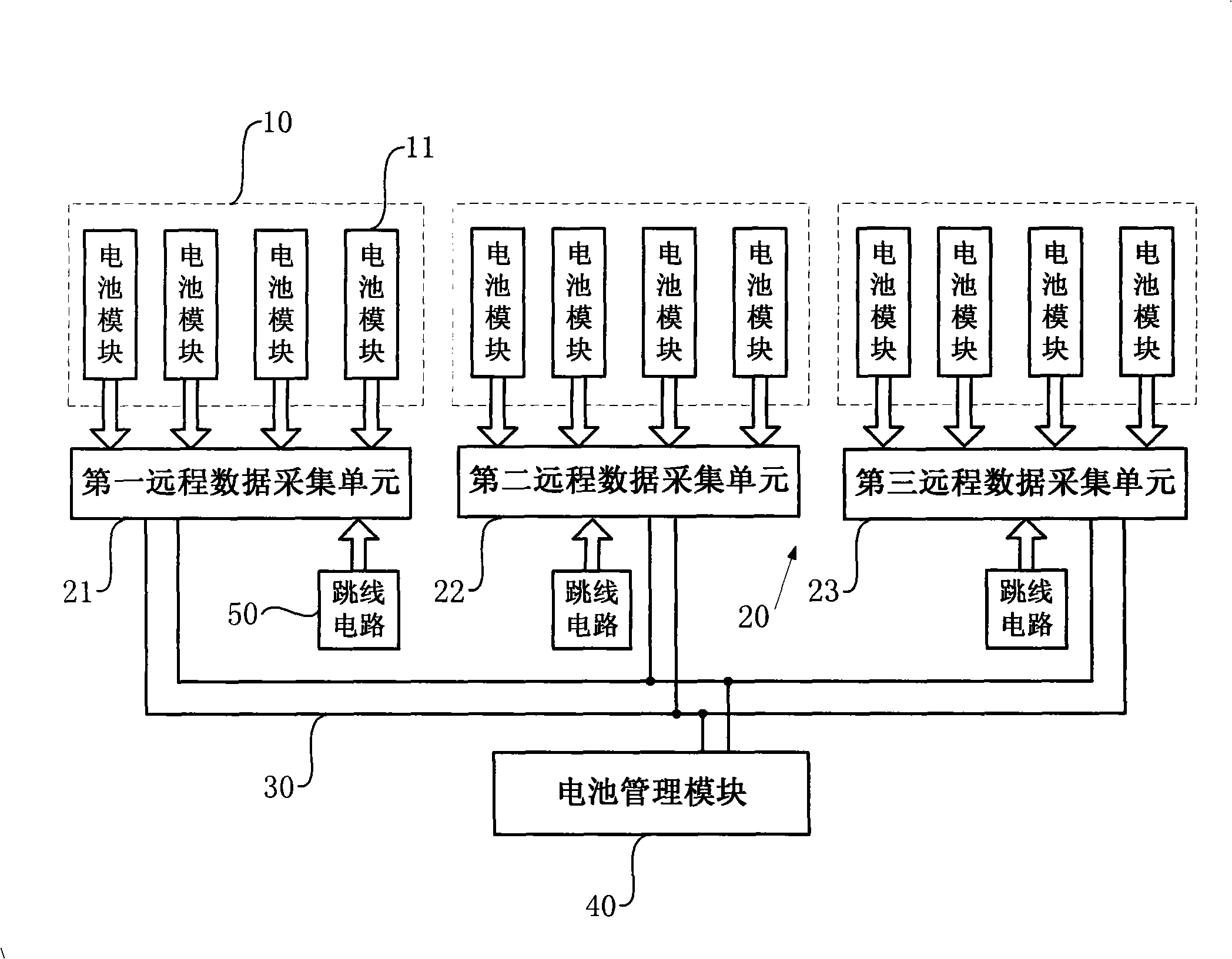 Distributed battery management system and management method