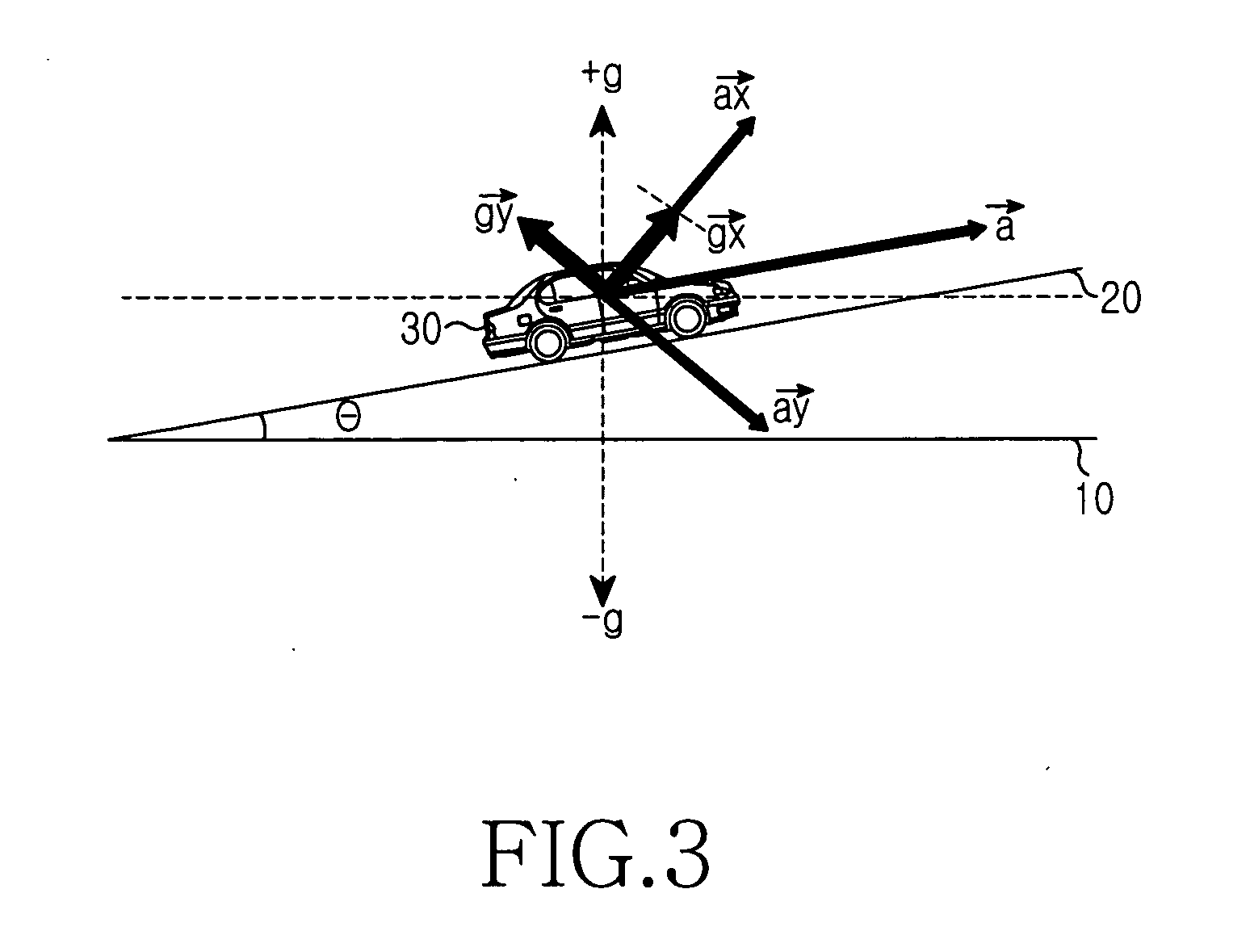 Method and apparatus for measuring speed of moving body using accelerometer