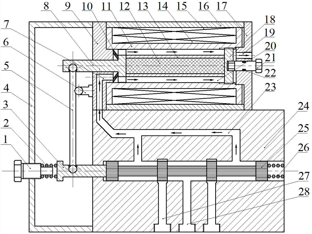 Mass flow high-frequency direct-acting electro-hydraulic servo valve based on great magnetostriction converter