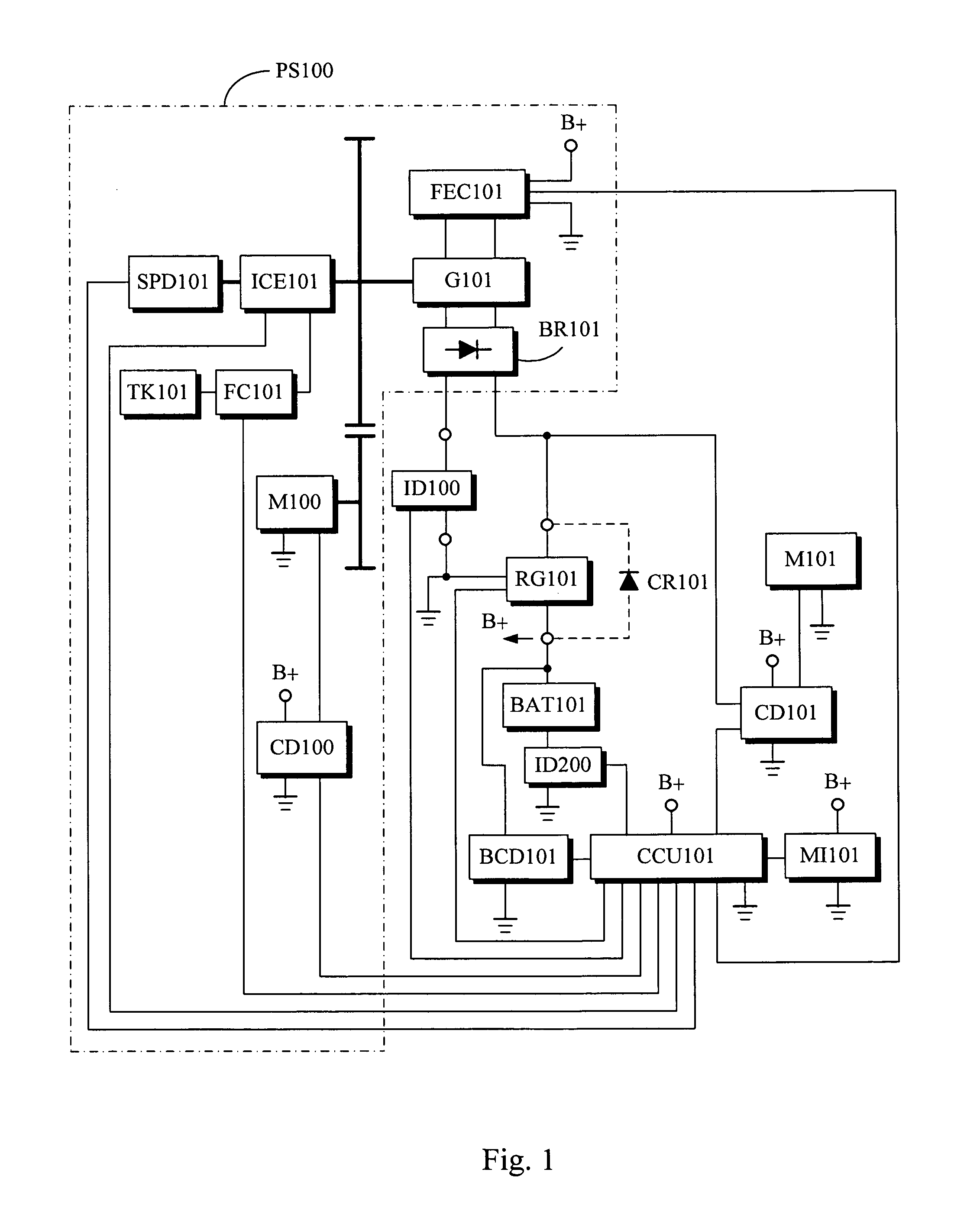 Battery charging coaction and output system with current limit supply