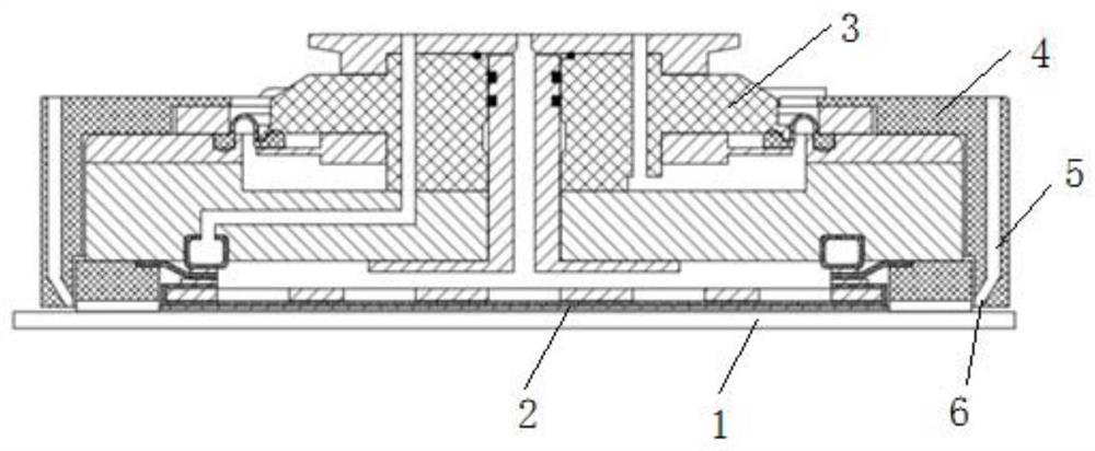 Polishing device and chemical mechanical planarization equipment