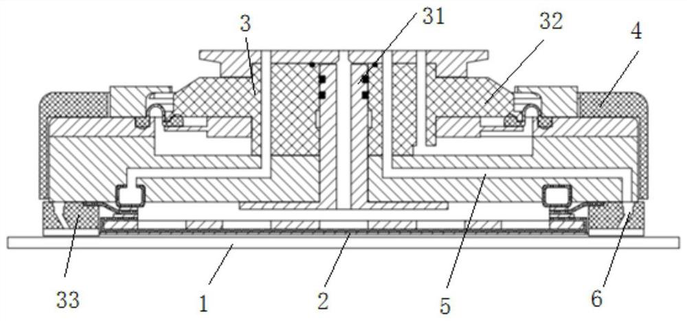 Polishing device and chemical mechanical planarization equipment