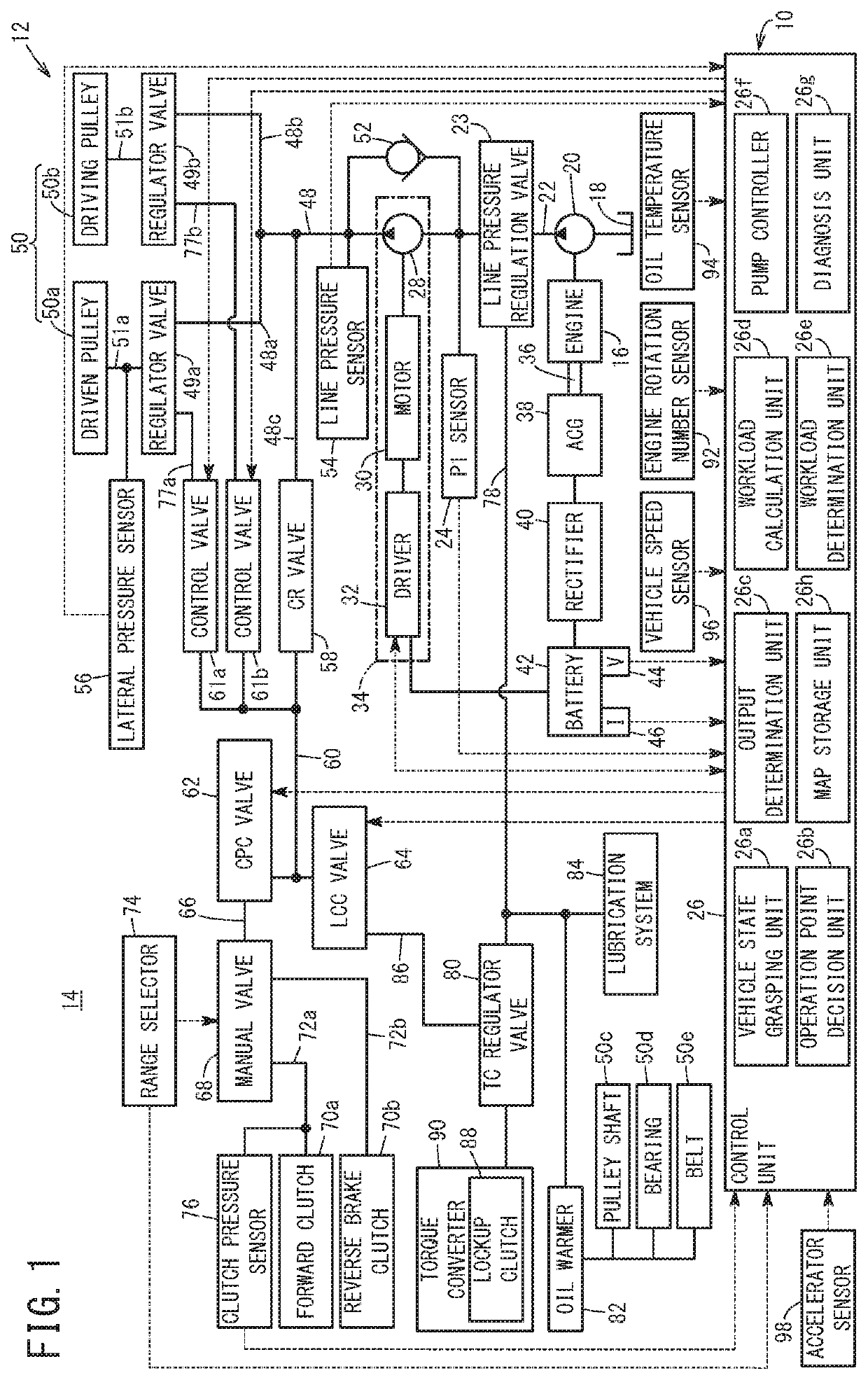 Hydraulic control device