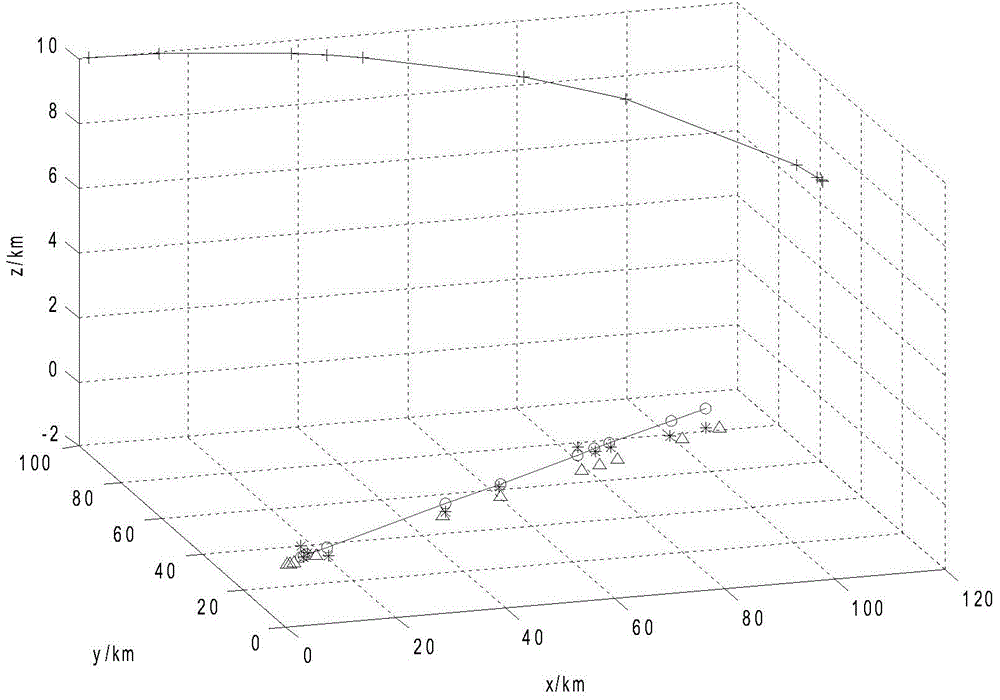 Single station location method of moving target based on quadratic programming