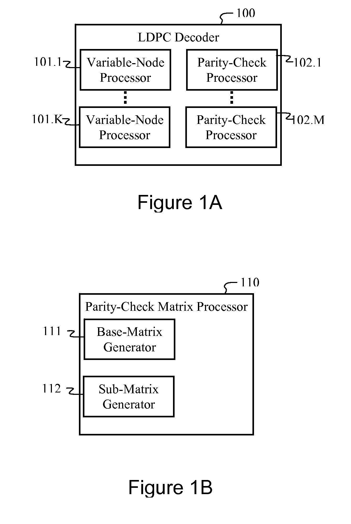 Turbo LDPC Decoding