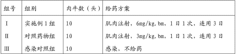 A kind of gamimycin injection and preparation method thereof