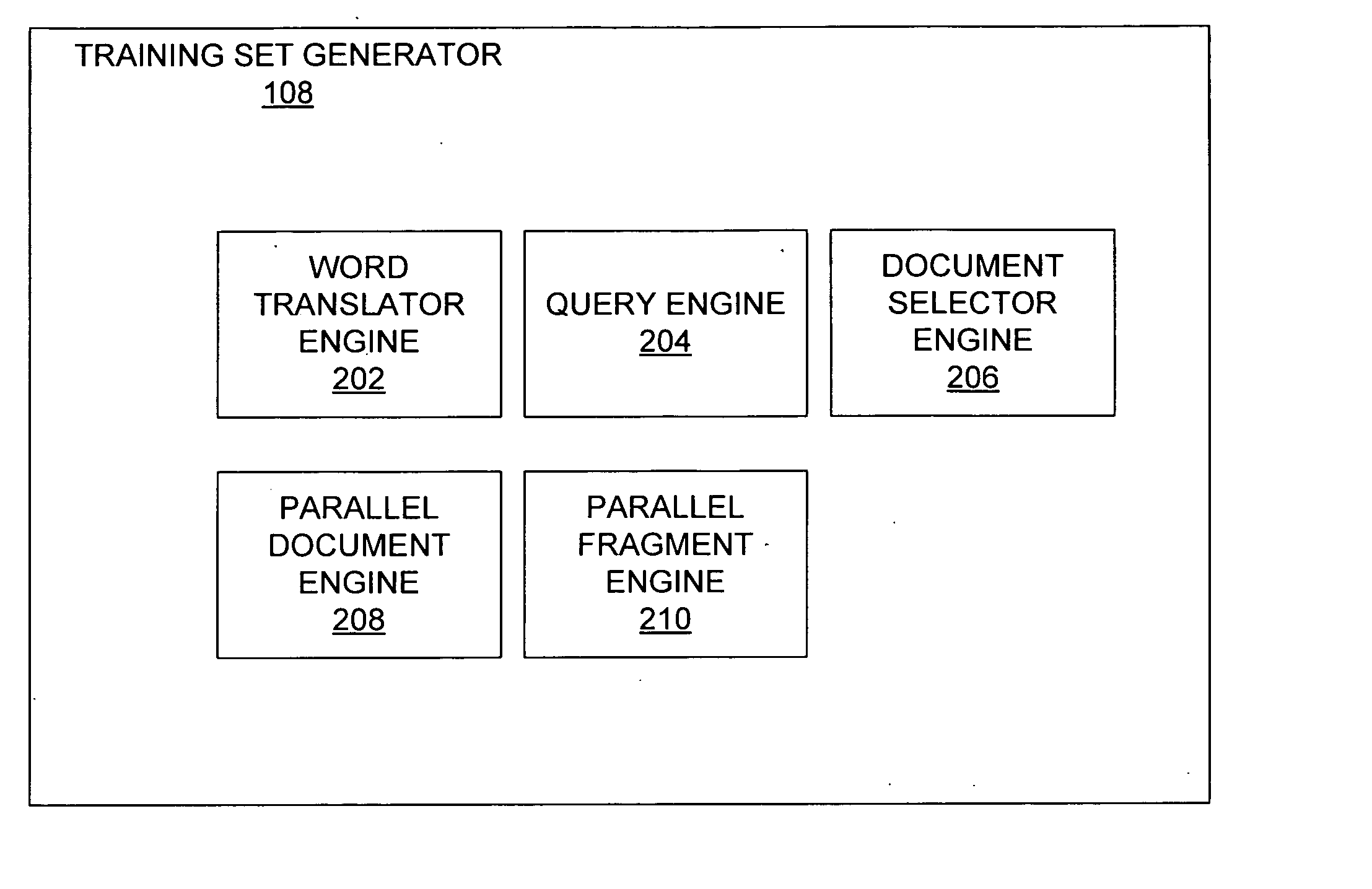 Systems and methods for identifying parallel documents and sentence fragments in multilingual document collections