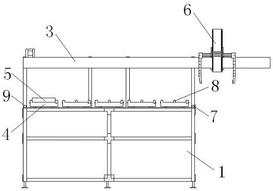 A product testing production line