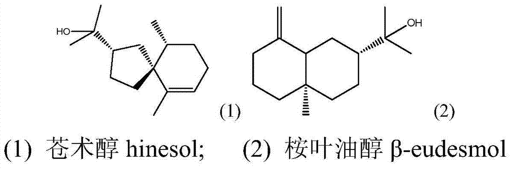 Antibacterial combination and preparation method thereof as well as application of antibacterial combination in preparation of antibacterial paper