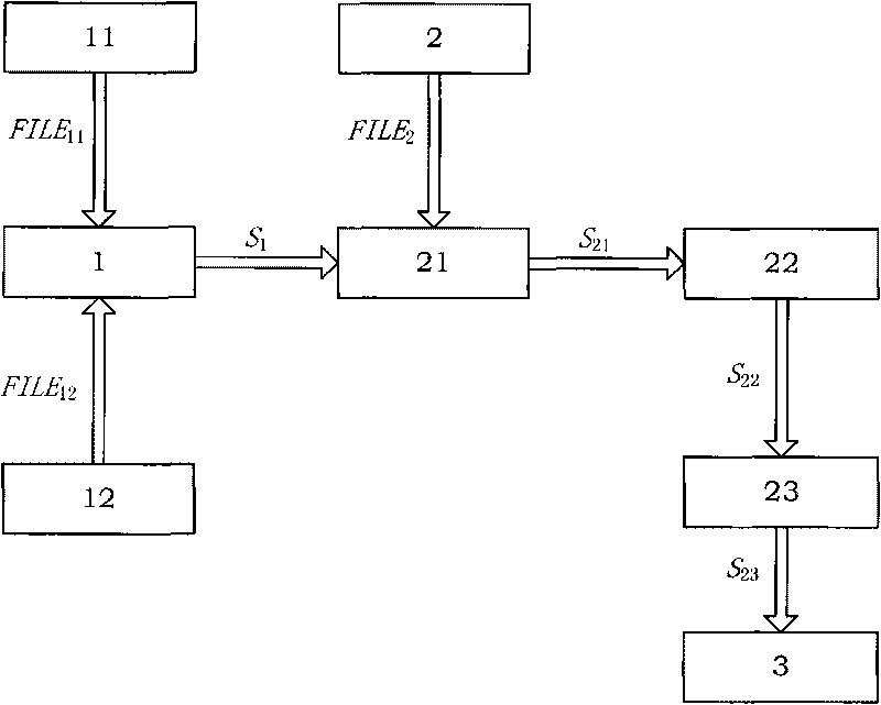 System based on Bayesian estimation for evaluating credibility of countermeasure information of computer network