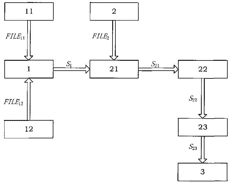 System based on Bayesian estimation for evaluating credibility of countermeasure information of computer network