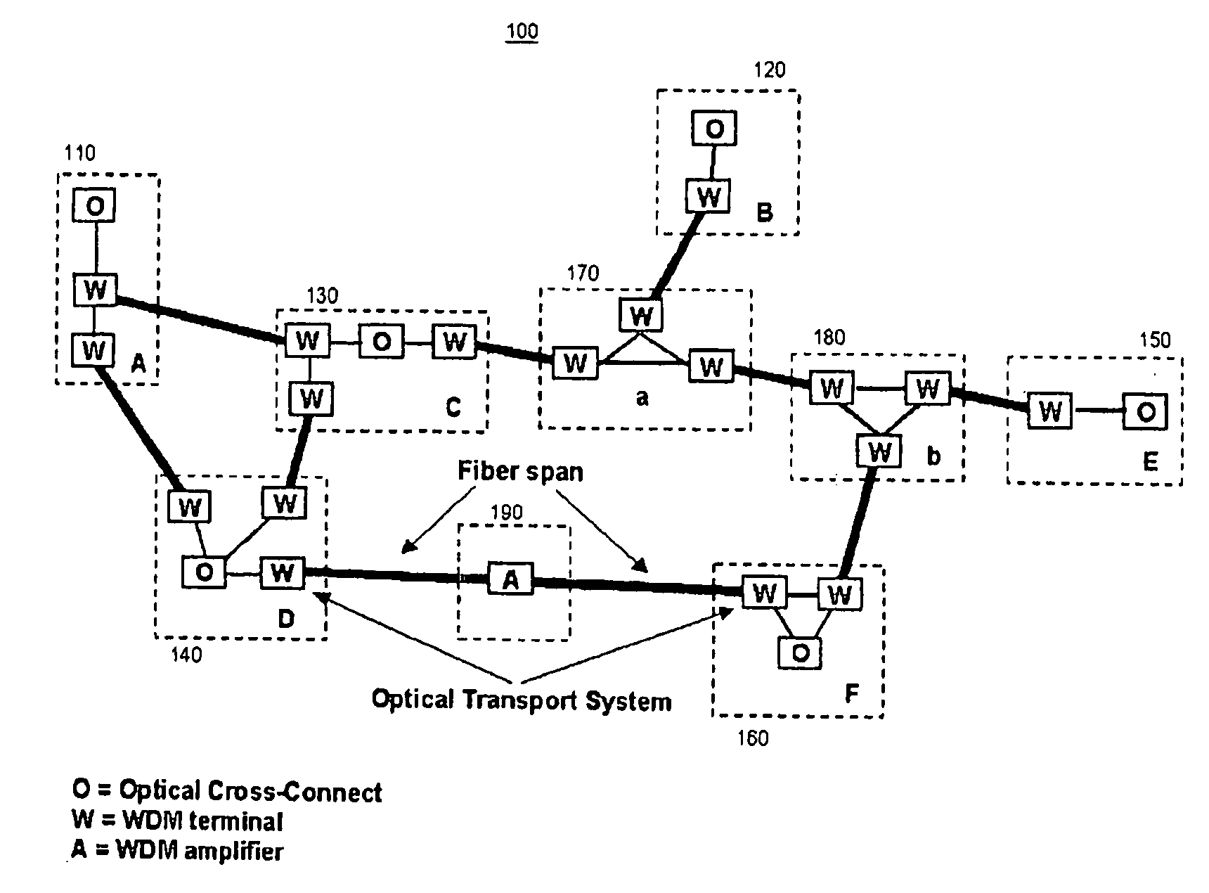 Method for selecting a restoration path in a mesh network