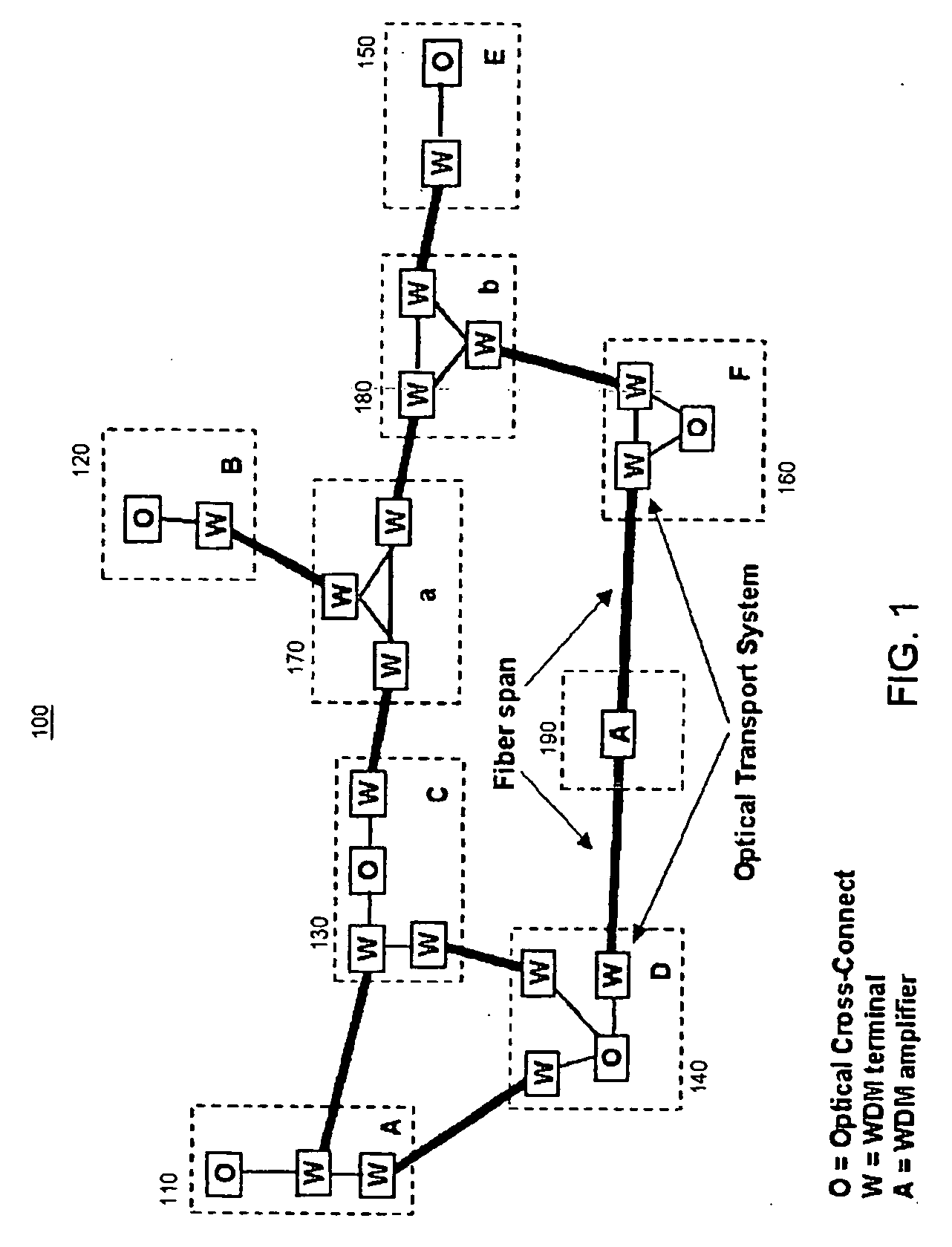 Method for selecting a restoration path in a mesh network