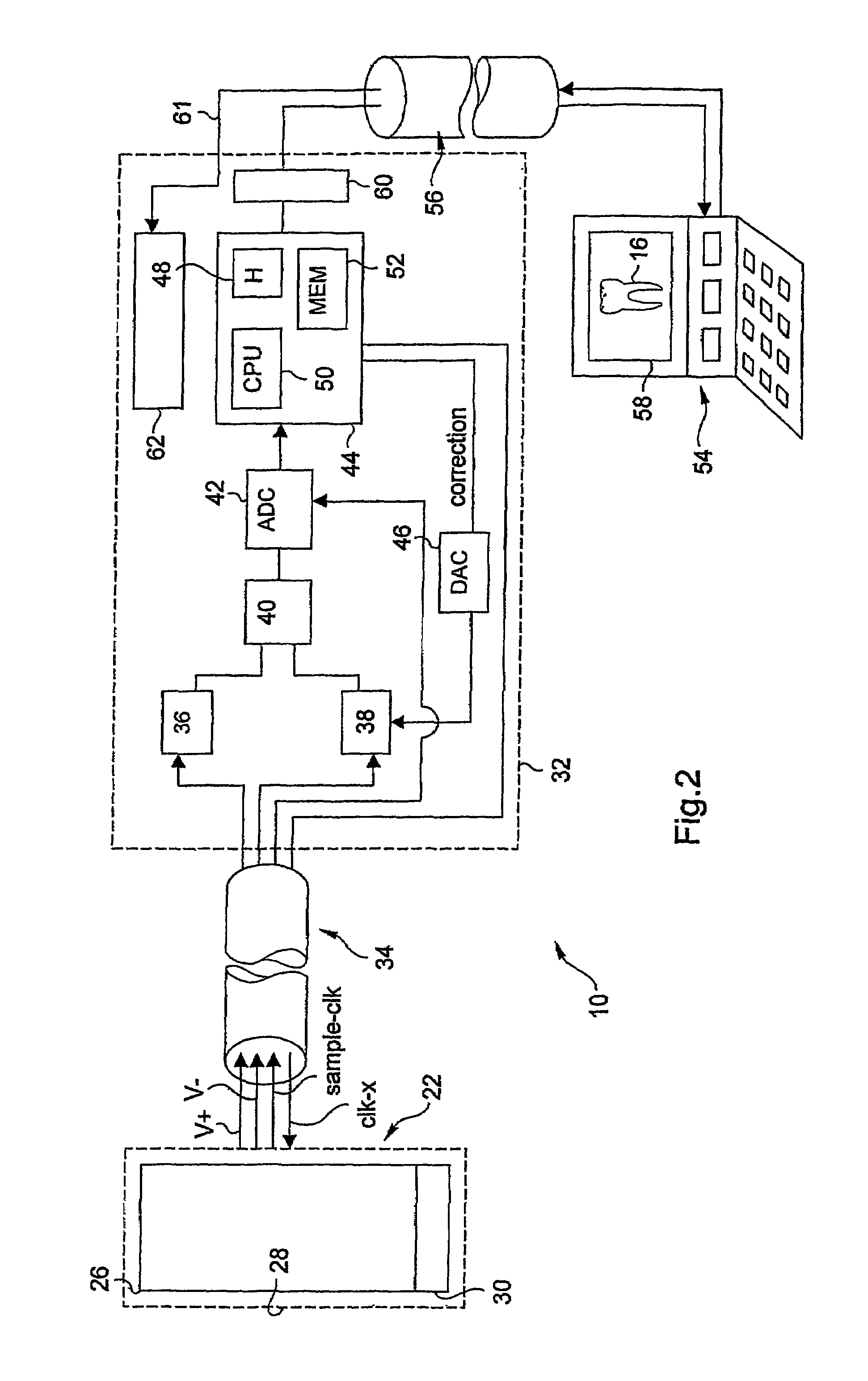 Dental radiology apparatus and signal processing method used therewith