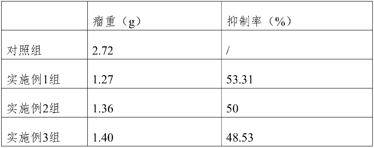 Preparation process of Eddy injection preparation