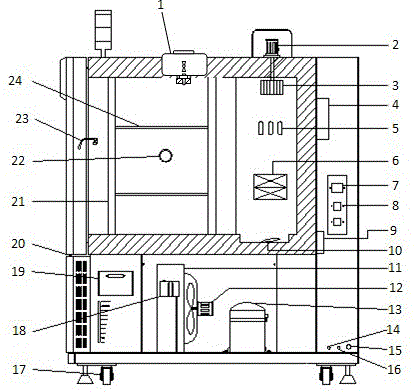 Novel constant-temperature and constant-humidity salt spray testing device