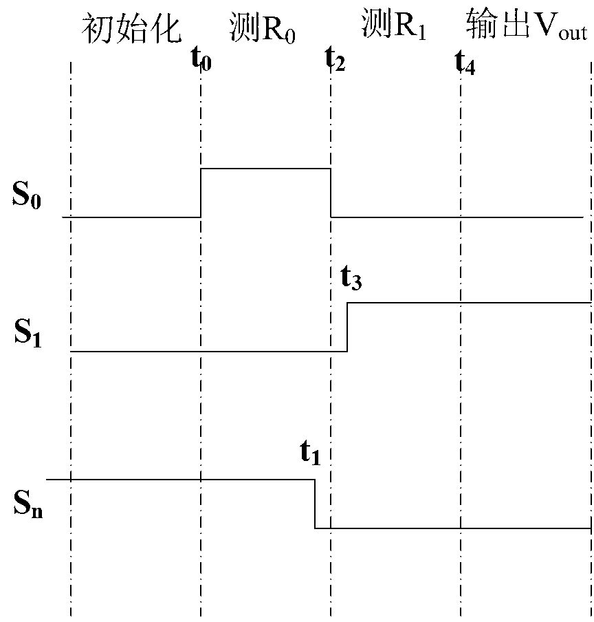 Detection circuit of active shielding wiring