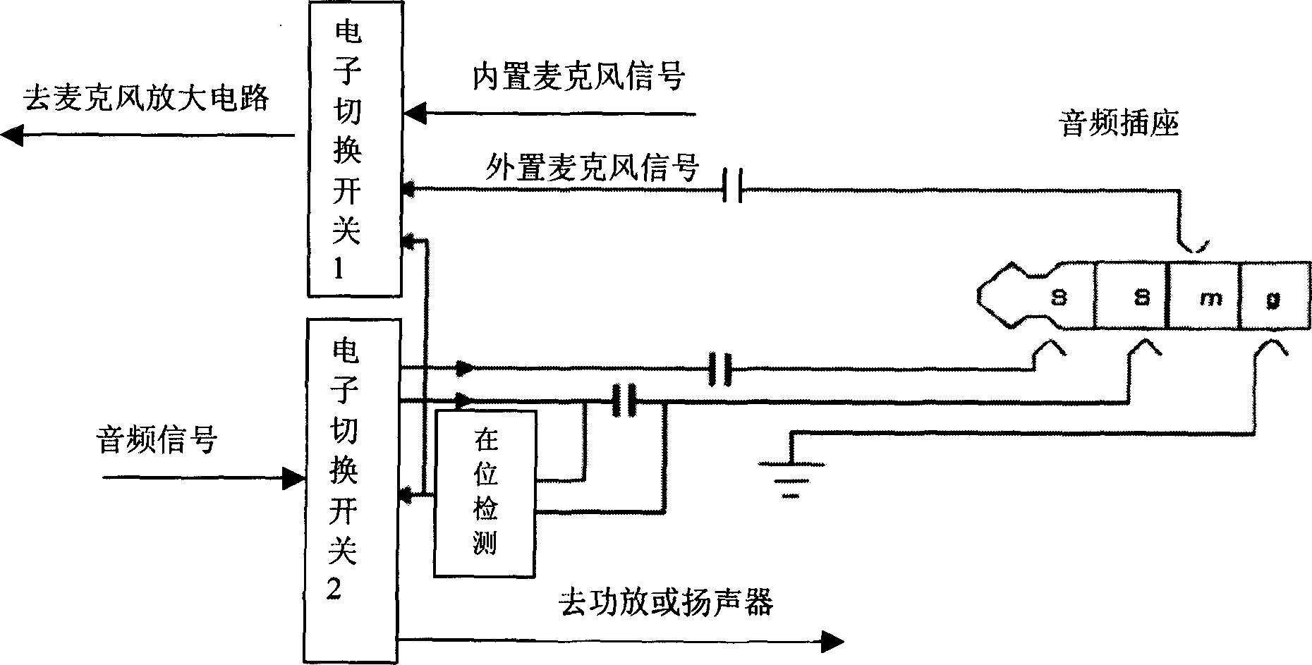 Signal switching method for internal and external microphone