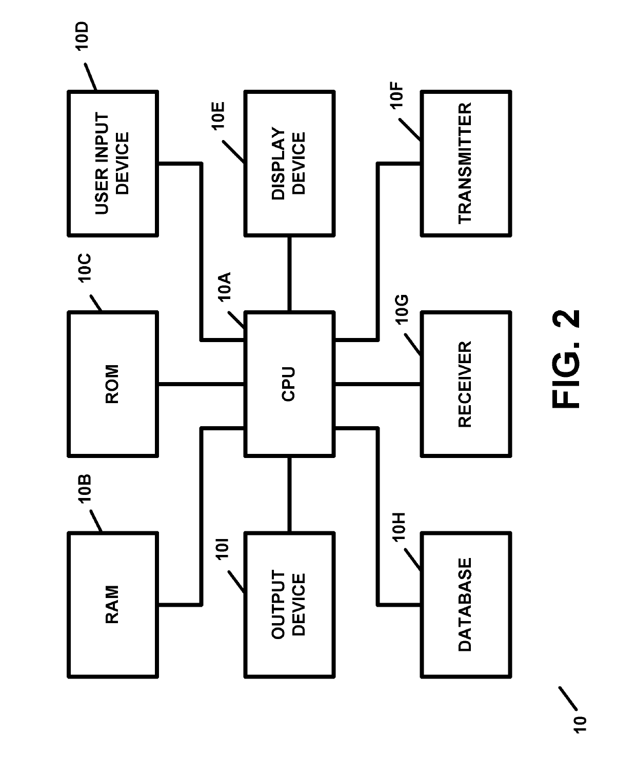 Apparatus and method for providing healthcare services remotely or virtually with or using an electronic healthcare record and/or a communication network