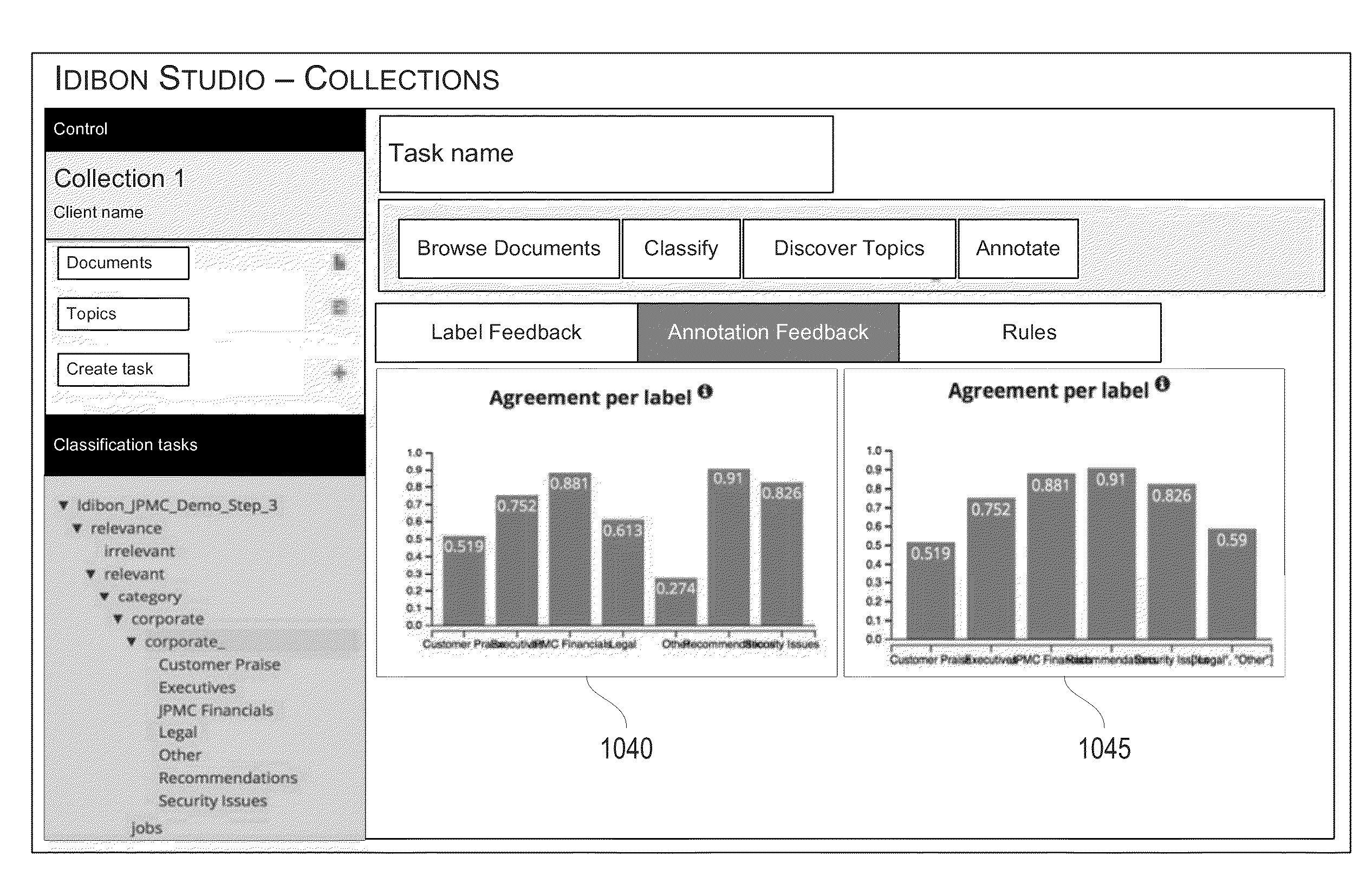 Graphical systems and methods for human-in-the-loop machine intelligence