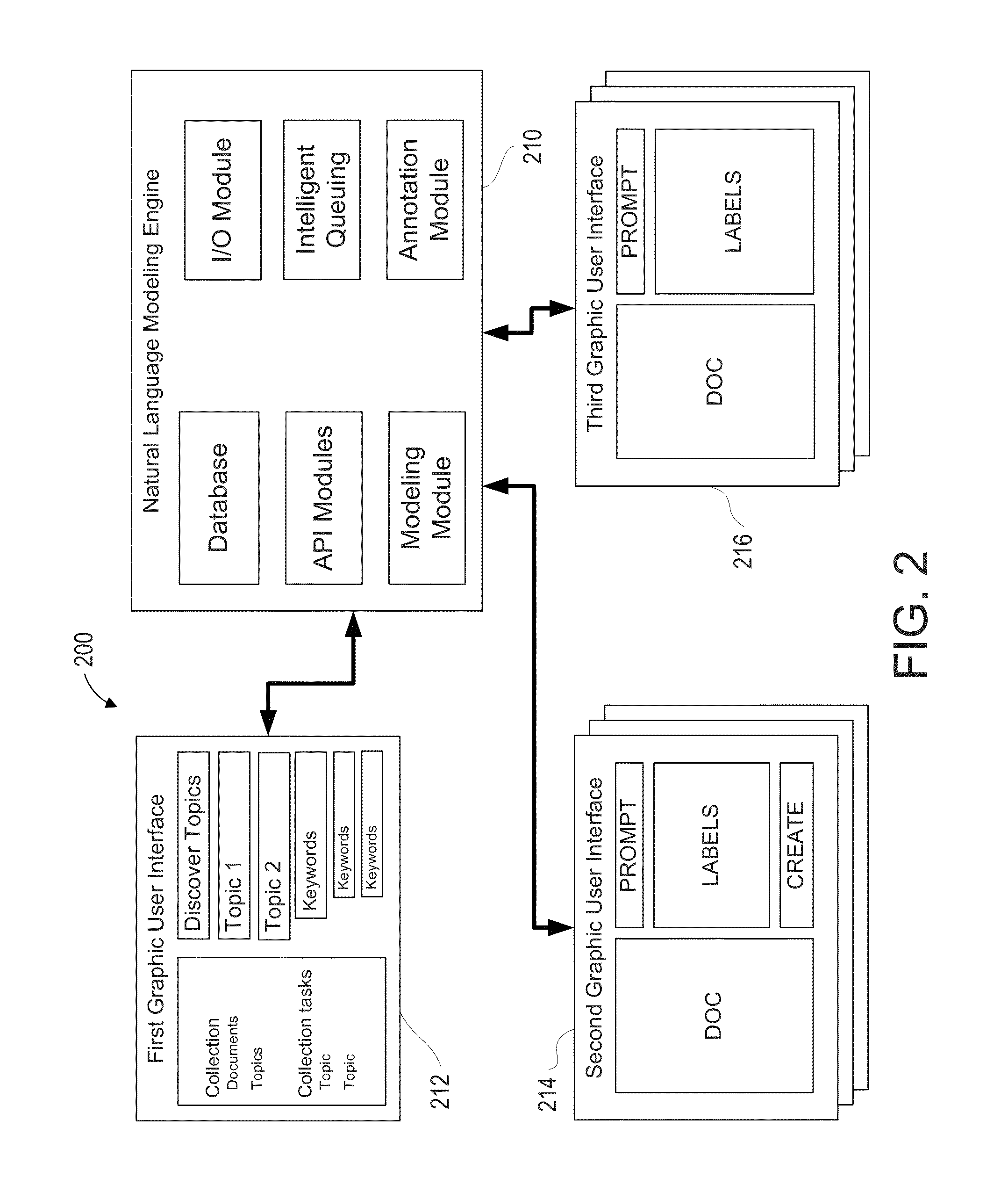 Graphical systems and methods for human-in-the-loop machine intelligence