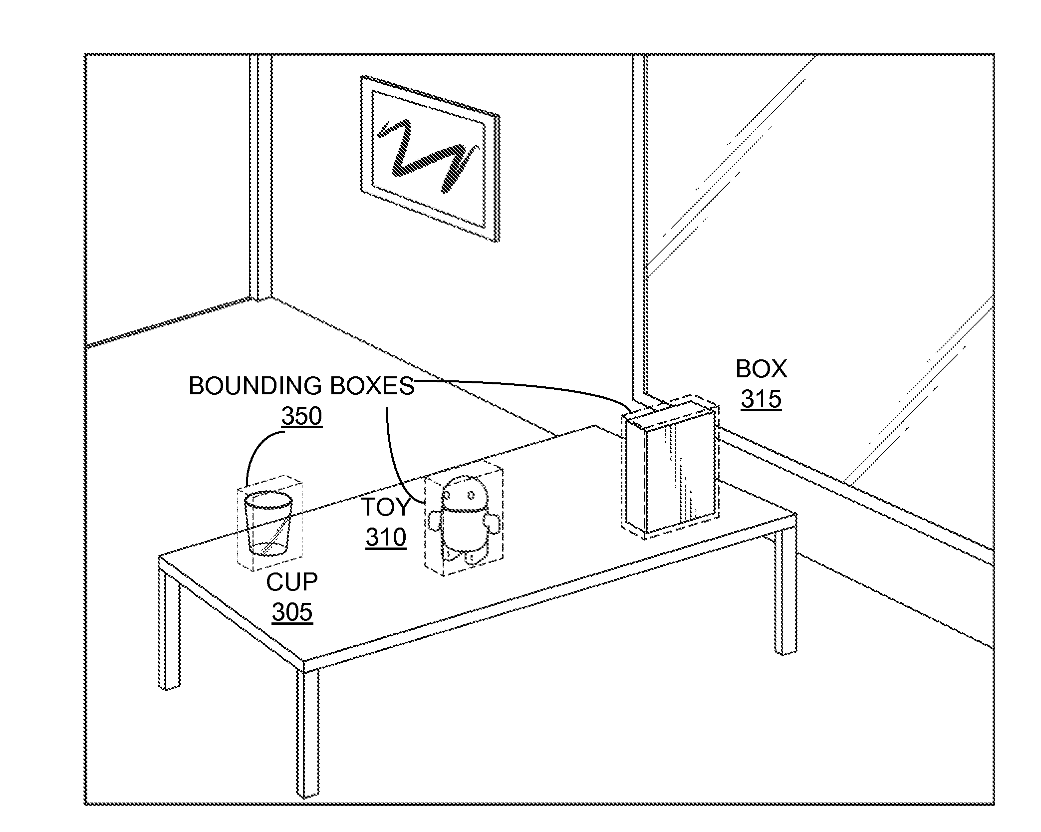 3D object segmentation