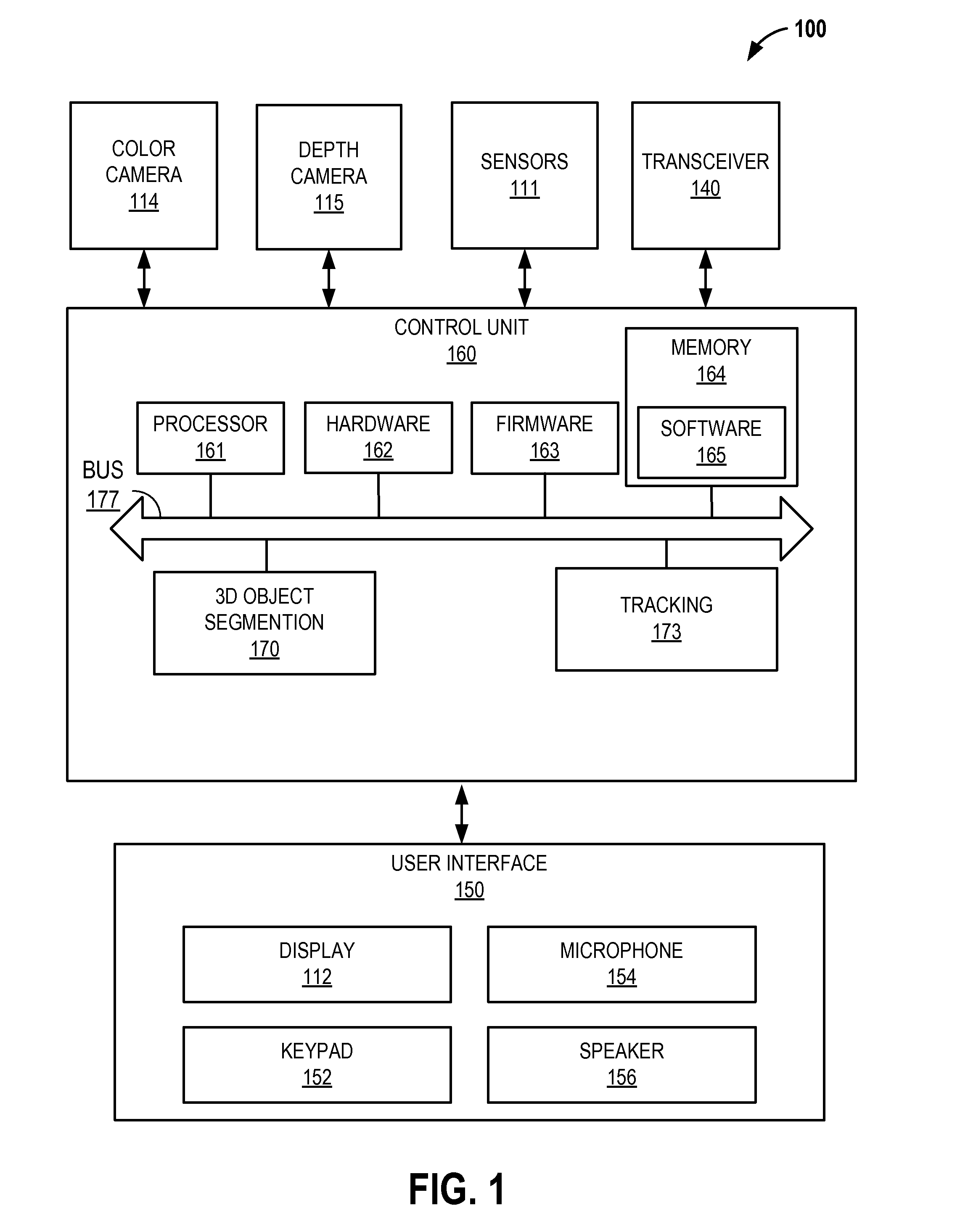 3D object segmentation