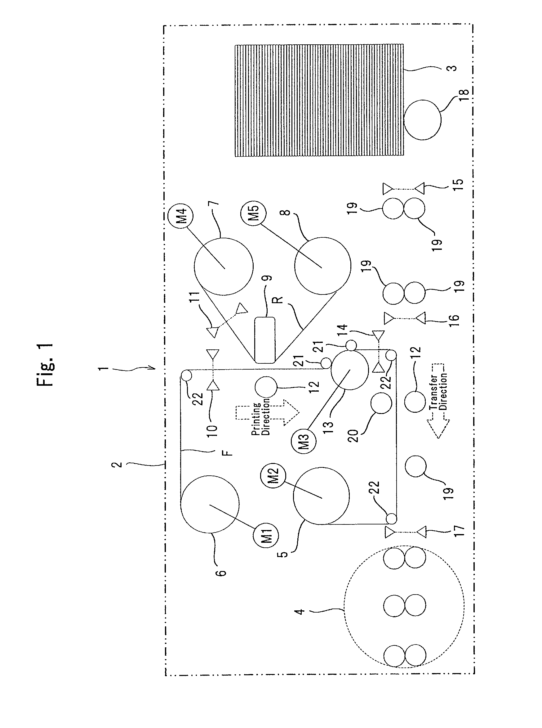 Printing device and printing method