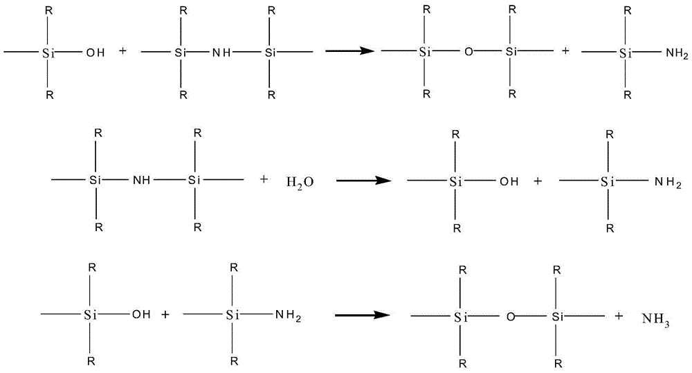 High temperature resistant ink and its preparation method and ogs touch panel