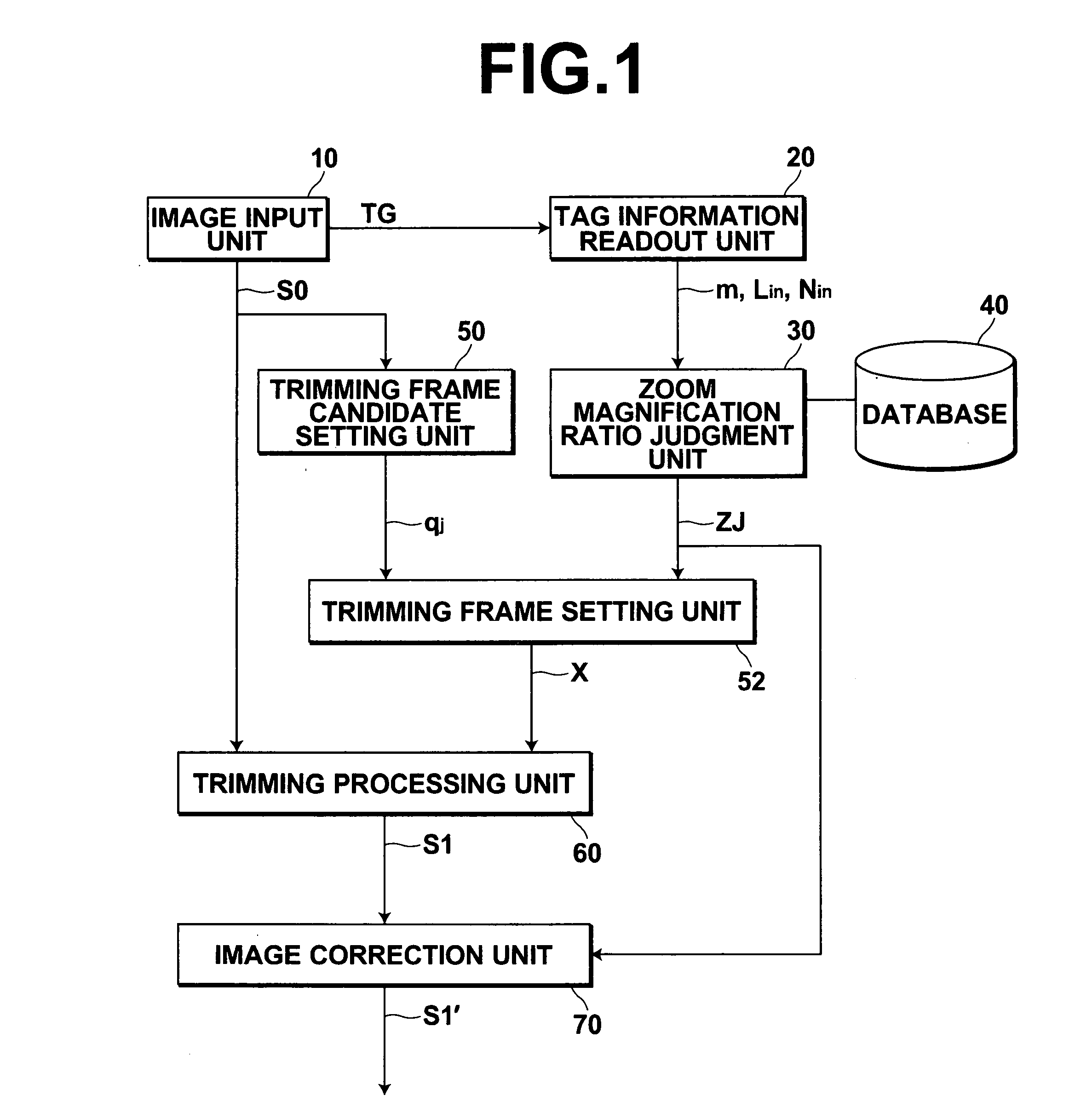 Image trimming method, apparatus and program