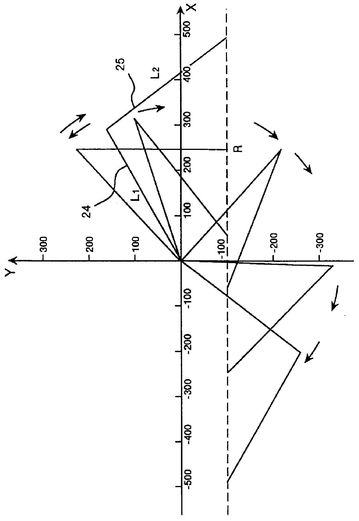 Trajectory control apparatus and trajectory control method for intra-planar multifreedom SCARA type of robot, and computer-readable recording medium with trajectory control program for intra-planar multifreedom SCARA type of robot stored therein