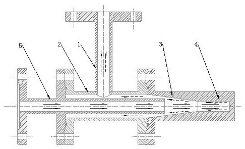 A Strong Shear Annular Jet Cavitation Generator