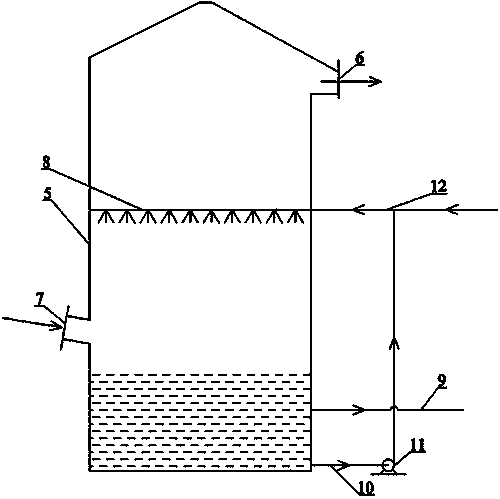 Whole plant waste water zero-discharge system